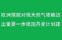 第十一讲—风能的开发和利用